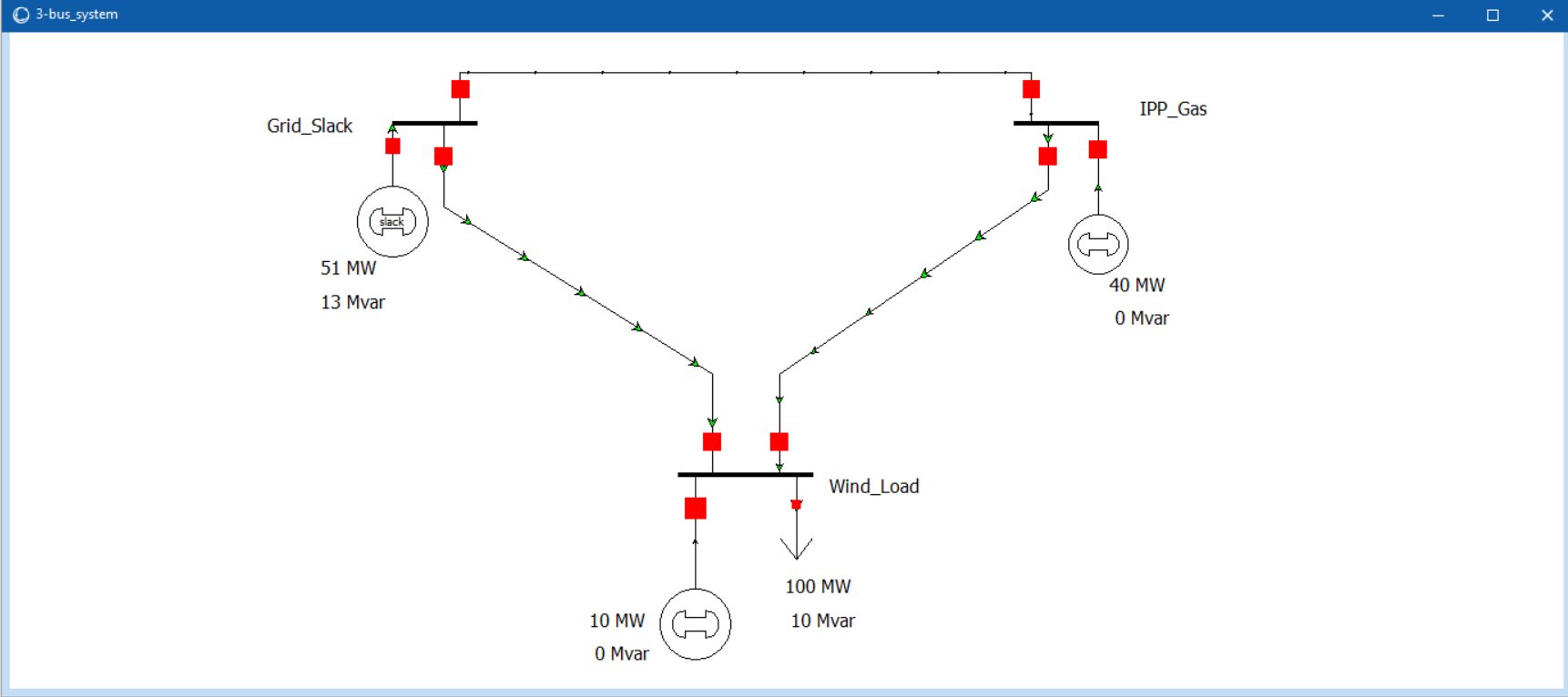 3 Bus System